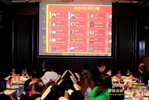 與獅俱進，如虎添翼——2022東風標致迎新年媒體家宴成都站圓滿落幕